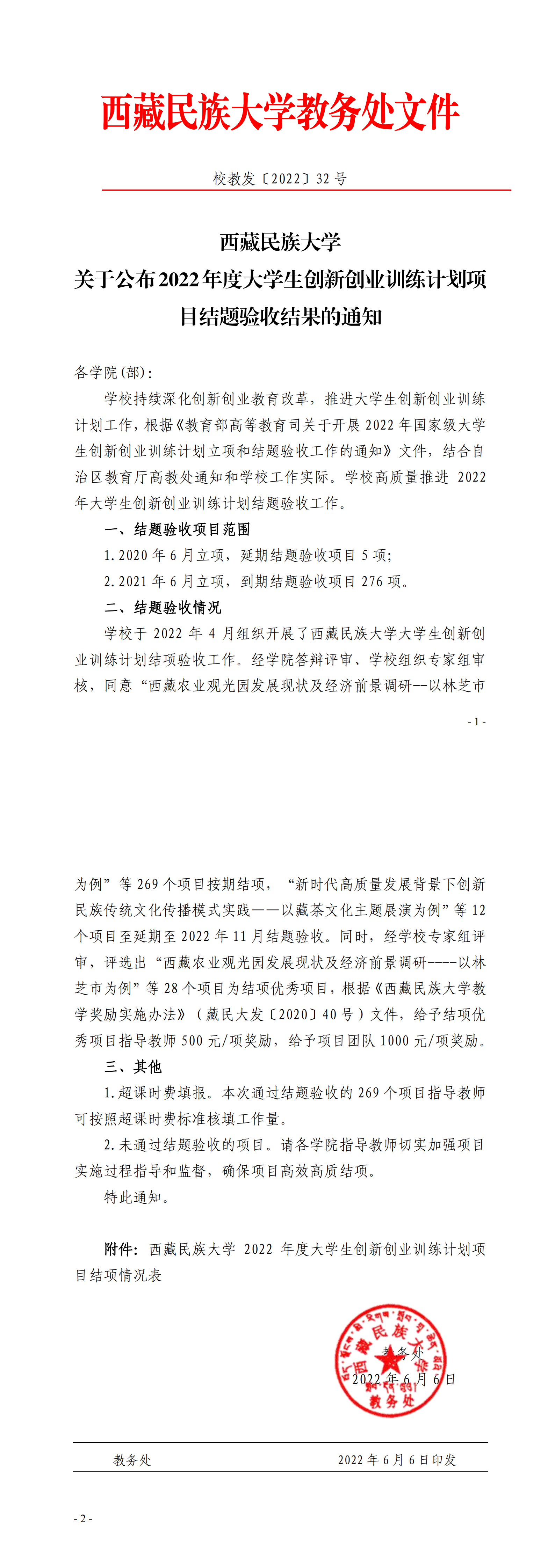 （校教发〔2022〕32号）西藏民族大学关于公布2022年度大学生创新创业训练计划项目结项情况的通知_00.png