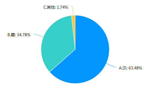 图片98.png