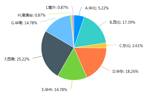 图片101.png
