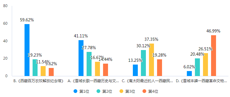 1732888488140494.png 图片120.png