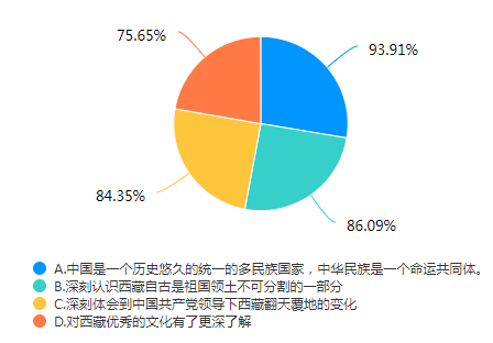 1732888577742135.png 图片122.png