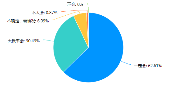 1732888626654219.png 图片124.png