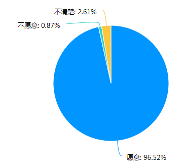 1732888667502966.png 图片126.png