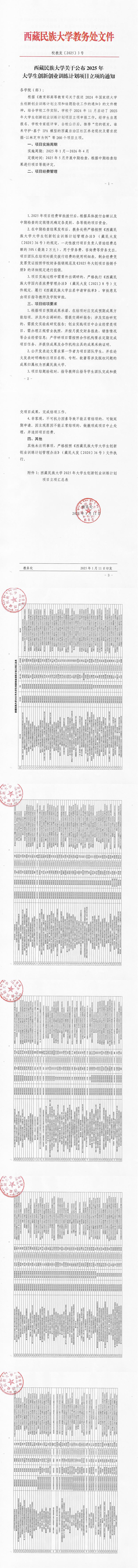 （校教发〔2025〕3号）西藏民族大学关于公布2025年大学生创新创业训练计划项目立项的通知_00(1).jpg