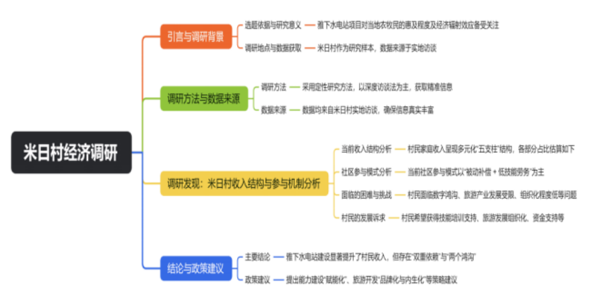 微信图片_2026-04-15_162751_169.png